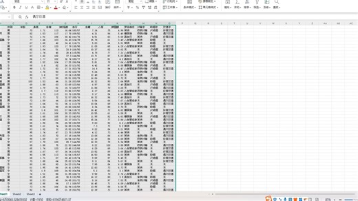 【原创精品】老年人健康数据远程监控系统+java计算机毕设项目+springboot+vue+mysql+前后分离