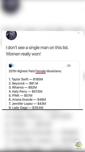 Highest Paid Female Musicians of 2019