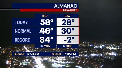 Weather Webcast with Holly Baker