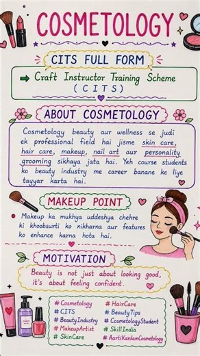 💄✨CITS Full Form & Introduction to Cosmetology | Beauty Industry Career Guide 🌸