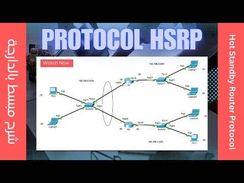 Protocol HSRP (Hot Standby Router Protocol), b darija - شرح مبسط وكامل