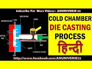 COLD CHAMBER DIE CASTING PROCESS