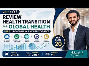 1.1 Global Health Transition Explained | Demography & Health Statistics | Community health nursing
