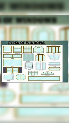 Types of windows in short video 💚 watching full video and like and share