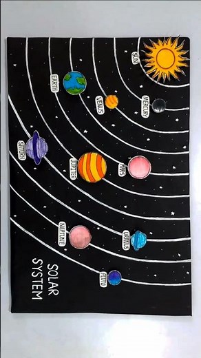 Solar System Model for School 🌍 Easy DIY Science Project | Planets Working Model