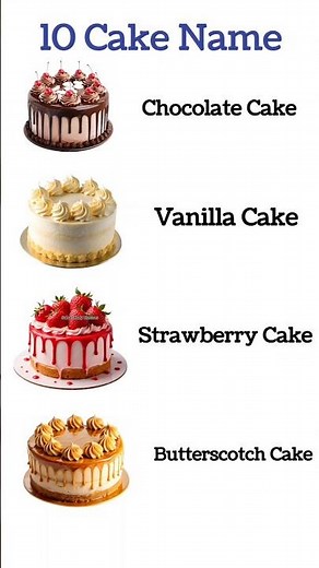 10 Delicious Cake Names | Kids Favorite Cakes List | Chocolate, Vanilla, Strawberry & More Fun Cakes