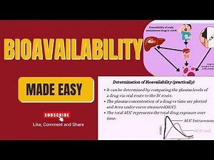 Bioavailability Explained | Pharmacology Made Simple | Mastering Meds