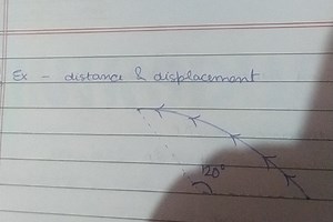 Example – Distance & DisplacementA particle moves along the c... | Filo
