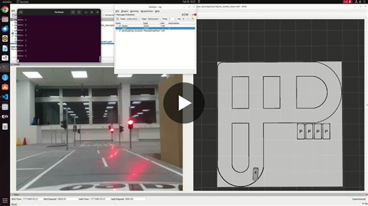#robotics #objectdetection #mechatronics #camera #v2x #spat #adas #sensordatafusion | Shazeab Sayed