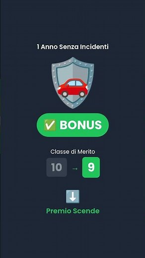 🎯 "Bonus Malus: come funziona e come non perdere la classe di merito"