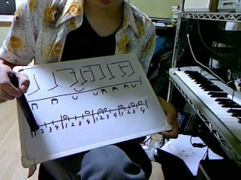 １６ビートストローク(基本編)解説編:初心者ギター講座