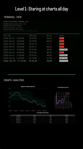 Axiom | Ai Systems | Automating Signal Detection with Python & OpenBB. I’ve made the source code for axiom_market_scanner.py public. Comment "SOURCE" and I... | Instagram