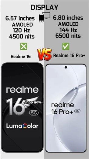 Realme 16 Vs Realme 16 Pro Plus