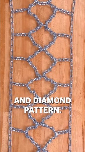 What Chain Pattern Is Best?
