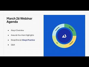 Aiwyn Practice Management Deep Dive | Monthly Co-Founder Session + 15-Min Demo