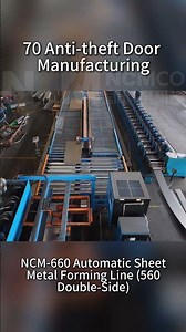 Fire Door Production Line | Full Factory Tour & Automated Manufacturing Process