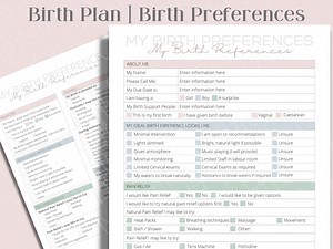 Birth Plan Template, Editable, Communicate Your Birth Preferences Easily With Two Different Birth Plan Checklists. Printable - Etsy Australia