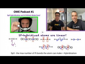 Sp3 Sp2 Sp Hybridizations + Molecular Orbitals Made Easy! | OME Pod Episode 1A - Organic Chemistry
