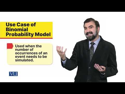 Monte Carlo Simulation | Introduction to Business Analytics | MGT415_Topic119