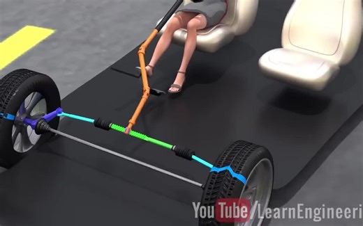 汽车转向系统与转向原理