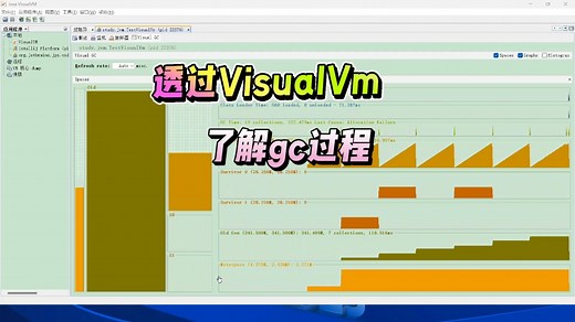 透过VisualVm了解gc流程