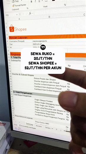 Perbandingan Biaya Admin E-Commerce dan Sewa Ruko