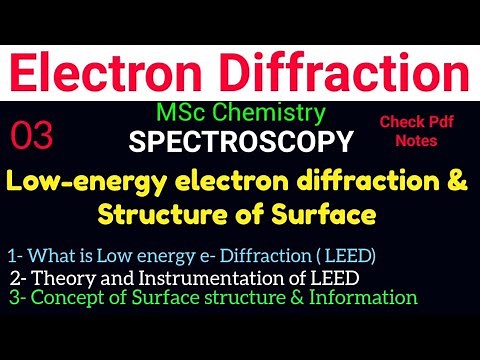 Low Energy diffraction & Structure of Surface ~ e- diffraction •Msc Chemistry• SPECTROSCOPY