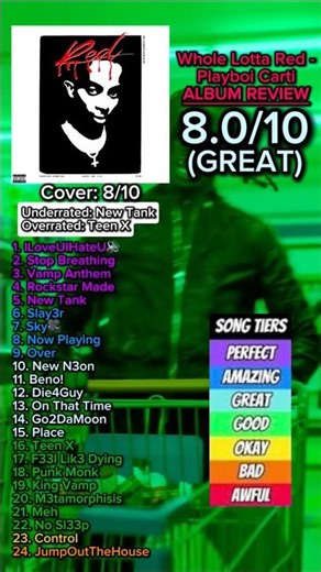 Whole Lotta Red - Playboi Carti Album Review