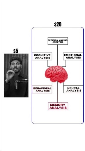 🎬 DM ME FOR PAID VIDEO EDITING 🎬