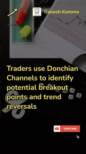 Understanding Donchian Channels: Key Facts You Need to Know