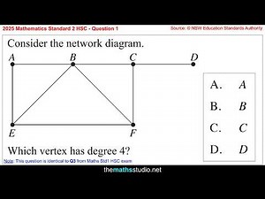 2025 HSC Maths Std2 Q1 How to Find The Degree of a Vertex in a Network