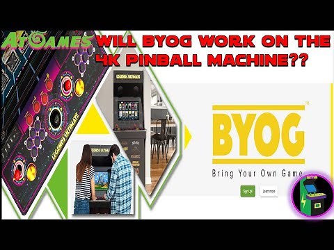 Atgames 4K Pinball - Will CoinOpsX (BYOG) work?
