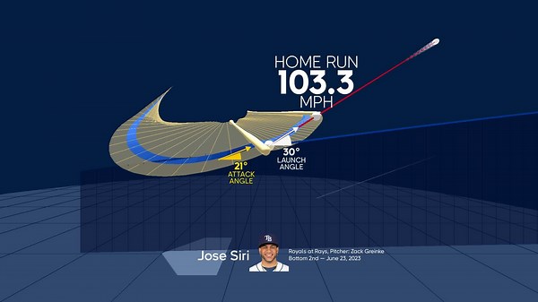Visualizing Jose Siri's swing using bat tracking technology
