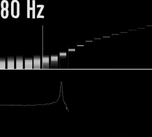 537K views · 1.5K reactions | Hvor langt følger ørene og anlegget med? Test deg selv fra 21 Hz til 21 kHz her: | HiFi Klubben | Facebook