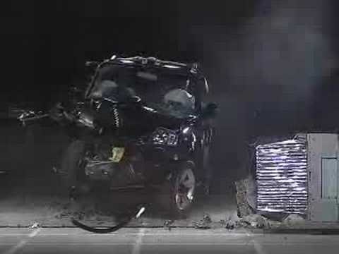 Crash Test 2006 - Present Suzuki Jimny (Full Test) JNCAP