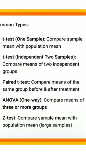 ❤️‍🔥Ugc Net Exam मेआने वाले प्रश्न Types of Statistical Tests Every UGC NET Aspirant Must Know” ❤️‍🔥