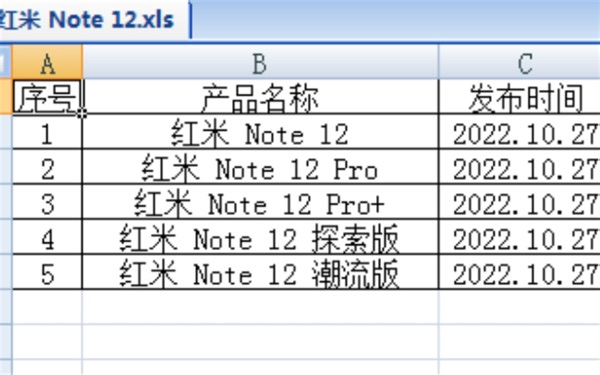红米 Note 12 系列 参数对比 购买建议
