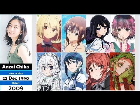 Top 15 roles by Anzai Chika (Chisato and more!)