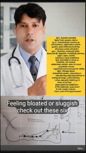 Sp1, Sp2, Sp3, SP4, Sp5 tcm points Benefits #foryou #spleen #therapistworldclubdoctor #youtubeshorts