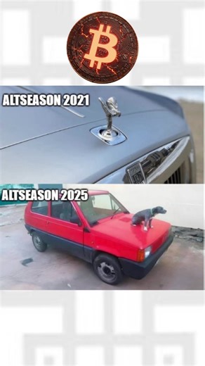 Bitcoin Market Update: A Rollercoaster Ride