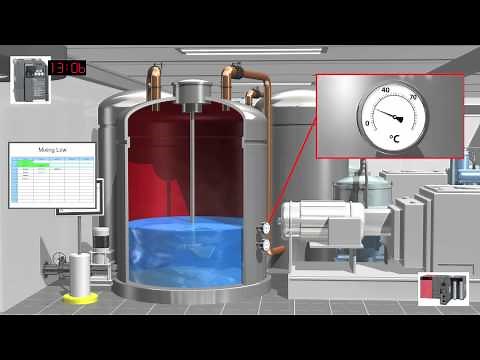 Mitsubishi Electric Batch Process Control