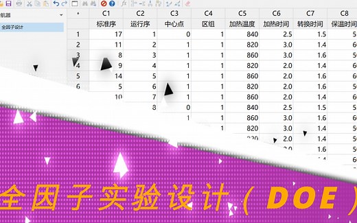 DOE-全因子实验设计（上）
