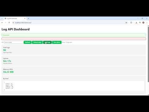 Lesson 61: Docker Fundamentals - Building Production-Grade Container Images