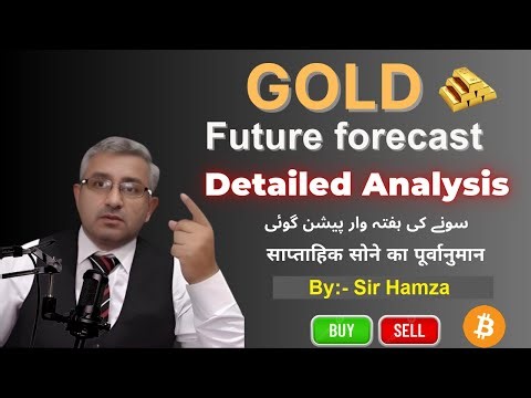 Gold & Btc future predictions analysis and trade setups | XAU USD