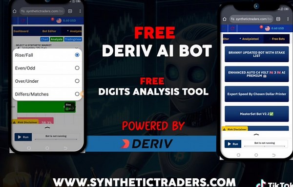 Effective Strategies for Deriv Trading Success