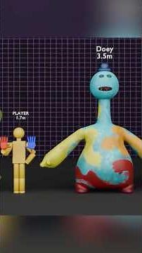 Size Comparison 3D - Poppy Playtime: Chapter 4 #horrorgame #fnaf #huggyspider #bigdogs #huggywuggy