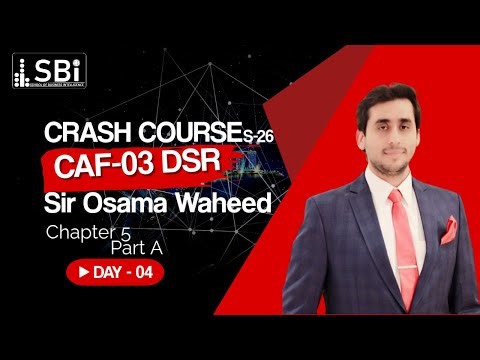CAF 3 Data System Risk (DSR) | Chapter 5 Part A Database Management Systems | ICAP
