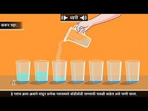 8th Science | Chapter#15 | Topic#03 | ध्वनी तरंगांची वारंवारिता | Marathi Medium