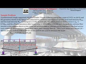 3 Part 4 Basic Concept Method Sample Problem | Extreme Fiber Stresses | Maximum Permissible Stresses