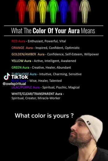 Understanding the Colors of Auras and Their Meanings